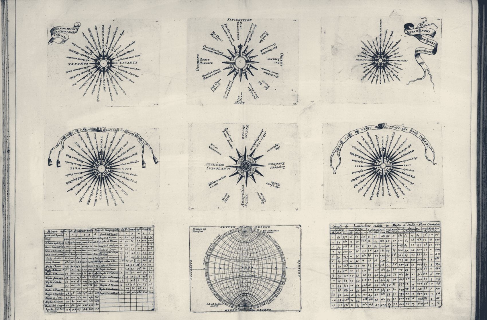 Engraved plate with compass roses