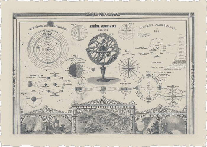 Engraved cosmographic plate, 1852