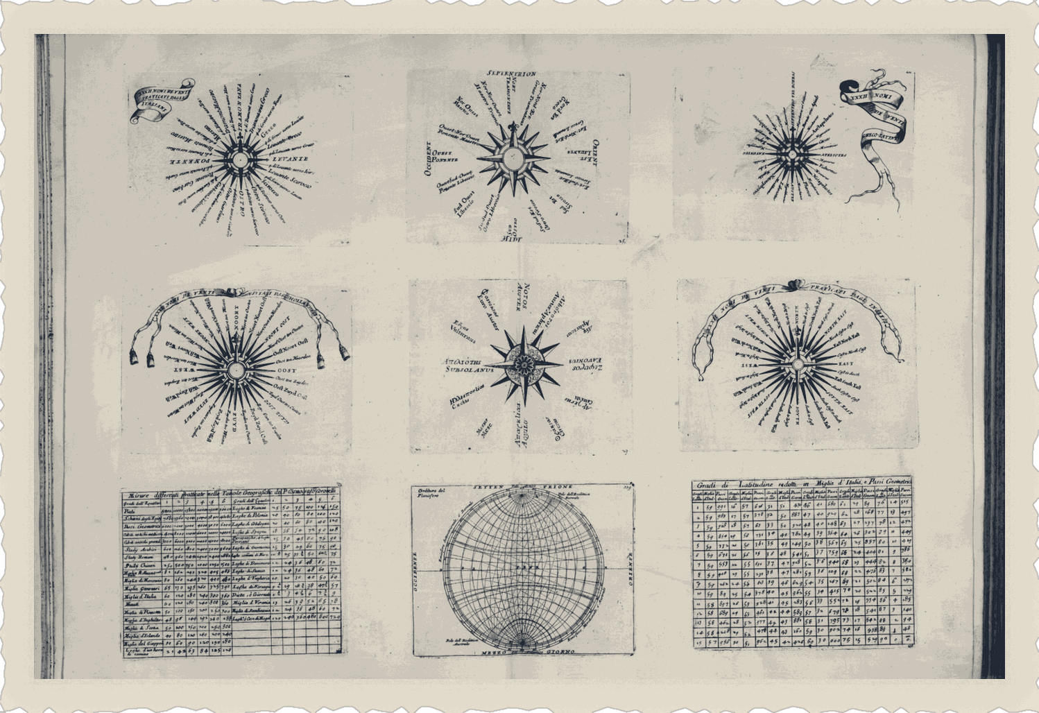 Engraved plate with compass roses